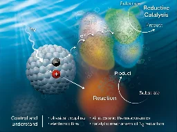 Powering enzymes with light to make ammonia