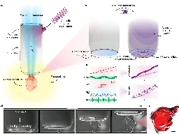 New digital light manufacturing approach resolves common problems associated with 3D printing