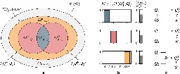 Using mathematics to better understand cause and effect