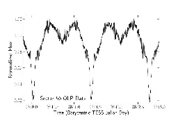 New tidally tilted pulsator discovered by astronomers