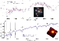 Astronomers discover two galaxies aligned in a way where their gravity acts as a compound lens