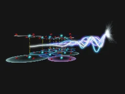 Research team uses terahertz pulses of light to shed light on superconducting disorder