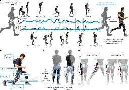 Task-agnostic exoskeleton control via biological joint moment estimation | Nature